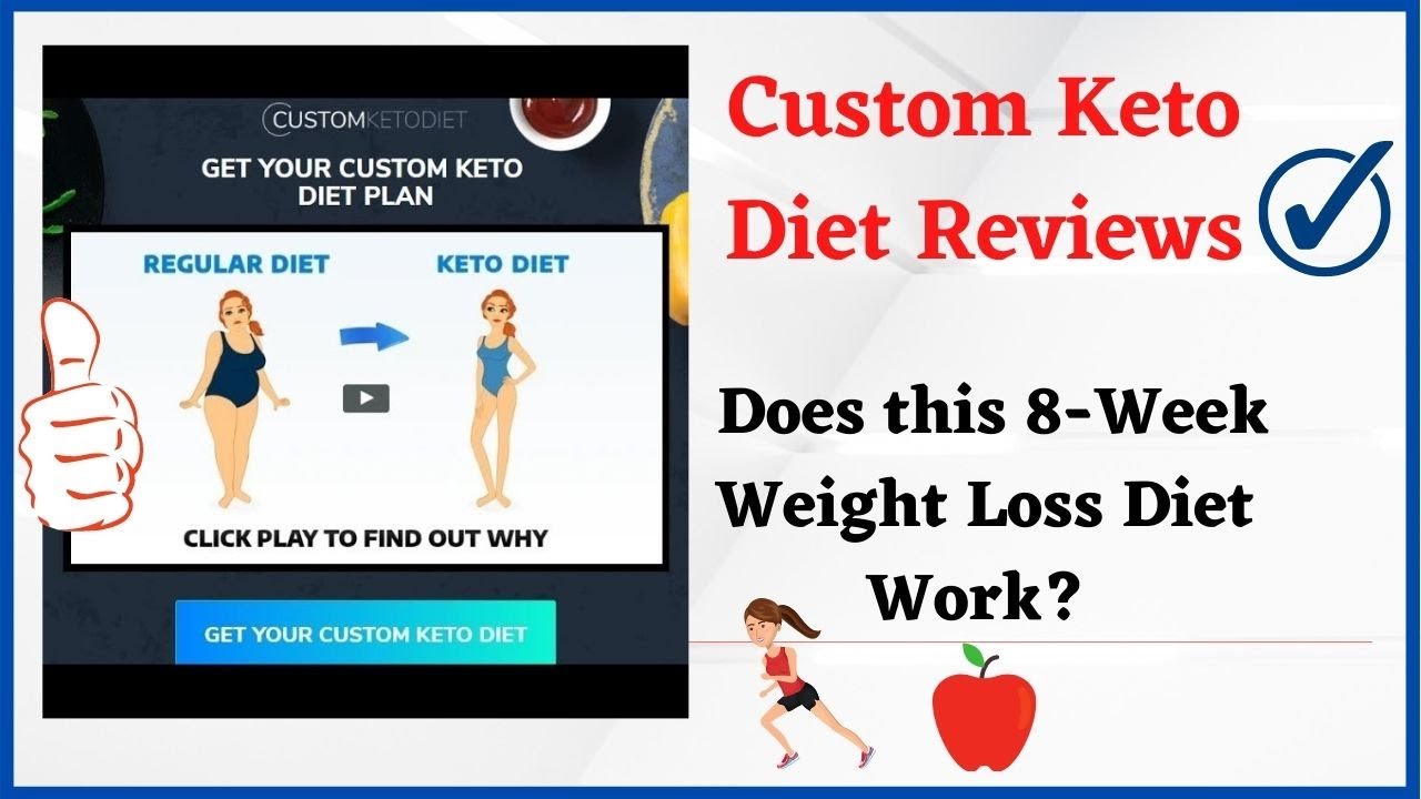 Custom Keto Diet Review – Review Of The Custom Keto Diet Meal Plan ...