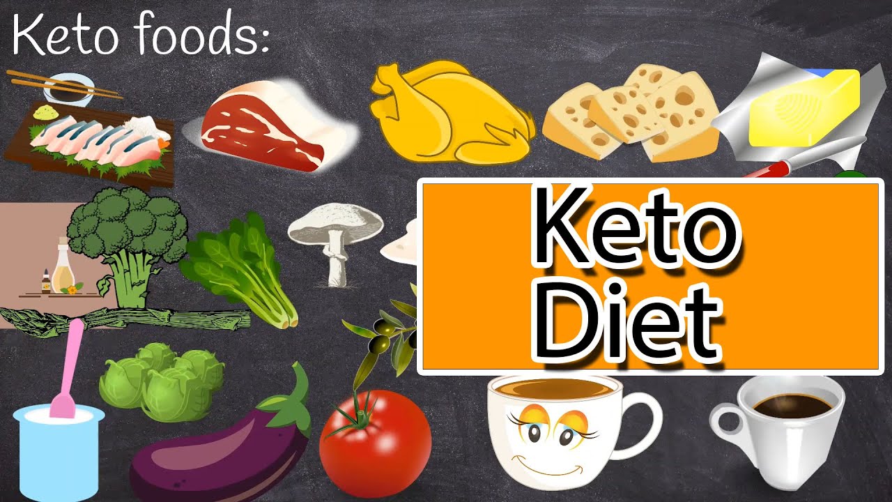 keto-macros-in-maintenance-phase-checkoutdiets